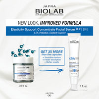 JAFRA BioLab Elasticity Support Concentrate Facial Serum 4.5% Prebiotics