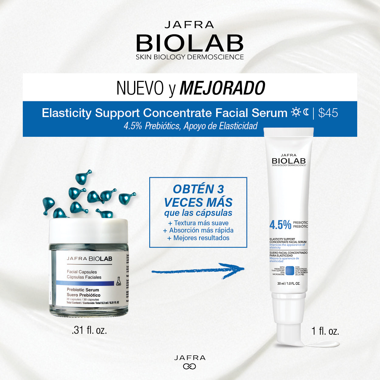 JAFRA BioLab Elasticity Support Concentrate Facial Serum 4.5