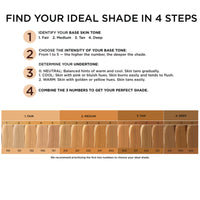 Always Full Cover 24HR Long-Wear Foundation Broad Spectrum SPF 15