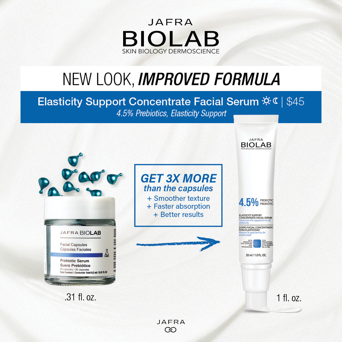 JAFRA BioLab Elasticity Support Concentrate Facial Serum 4.5% Prebiotics
