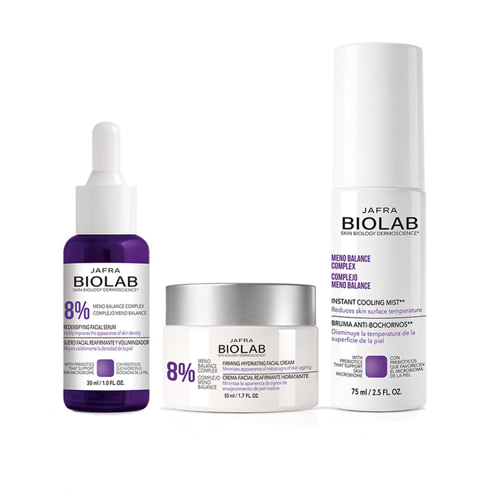 NEW! JAFRA BioLab Meno Balance Skin Care Set
