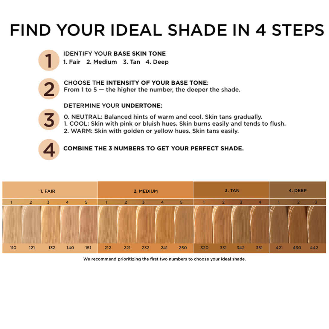 Always Full Cover 24HR Long-Wear Foundation Broad Spectrum SPF 15