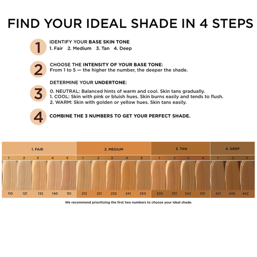 Always Full Cover 24HR Long-Wear Foundation Broad Spectrum SPF 15 ...