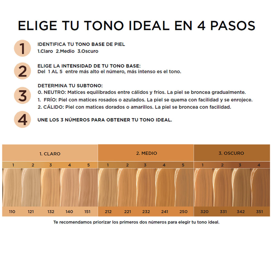 Always Full Cover 24HR Long-Wear Foundation Broad Spectrum SPF 15 ...
